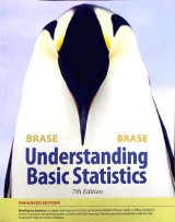 Understanding Basic Statistics